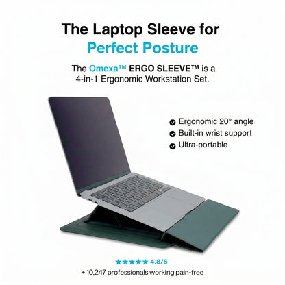 Omexa™ ERGO SLEEVE – 4-in-1 Ergonomic Workstation Set