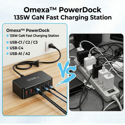 Omexa™ PowerDock - 135W GaN Fast Charging Station