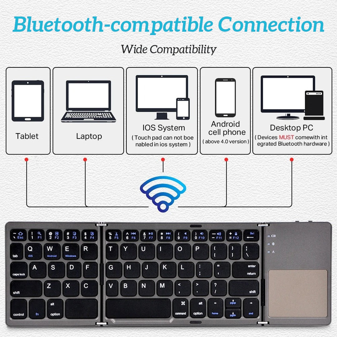 Freelancer Desk Setup Deal