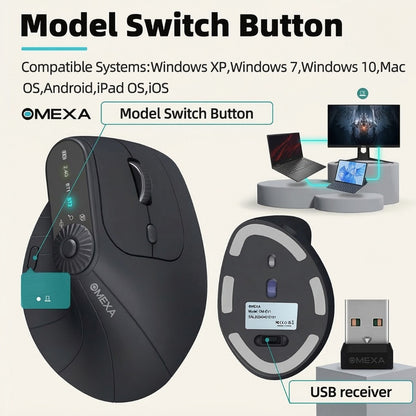 Omexa™ FlowGrip 2.0 - Vertical Erogonomic Mouse